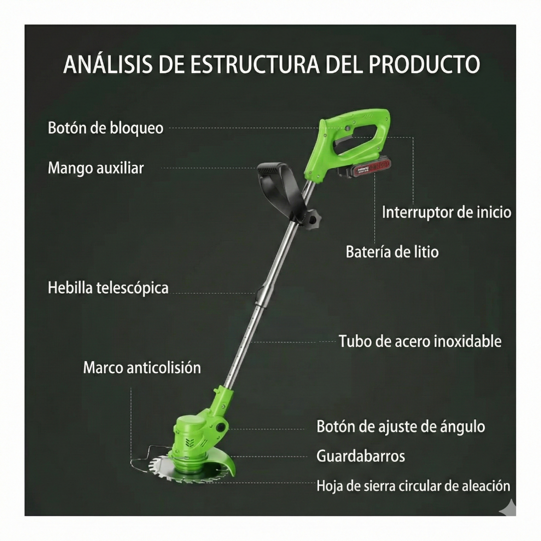 Podadora de cesped recargable