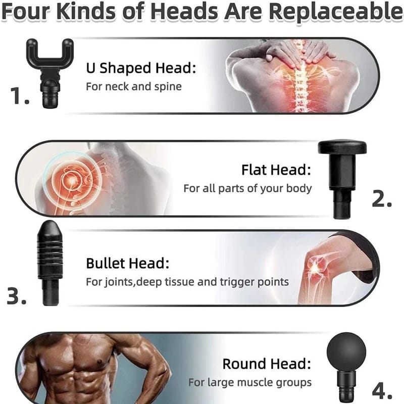 Masajeador Corporal 6 Velocidades Recargable